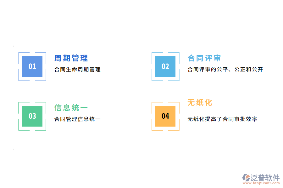 合同<a href=http://m.52tianma.cn/gongsi/xx/ target=_blank class=infotextkey>管理信息系統(tǒng)</a>的好處