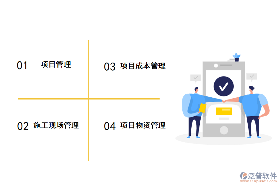 工程建設項目管理系統(tǒng)功能