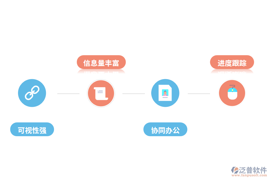 oa進度管理軟件的價值