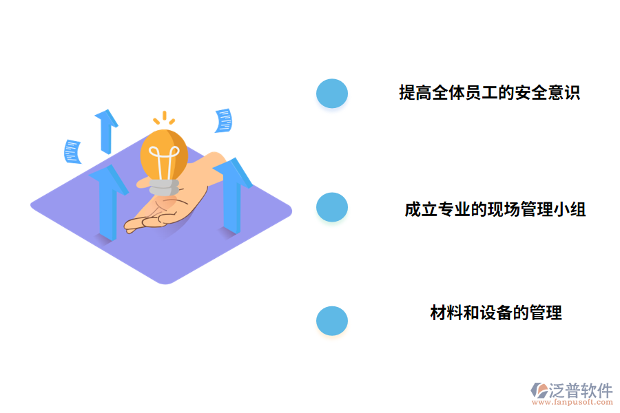 建筑工程項(xiàng)目管理的解決方案