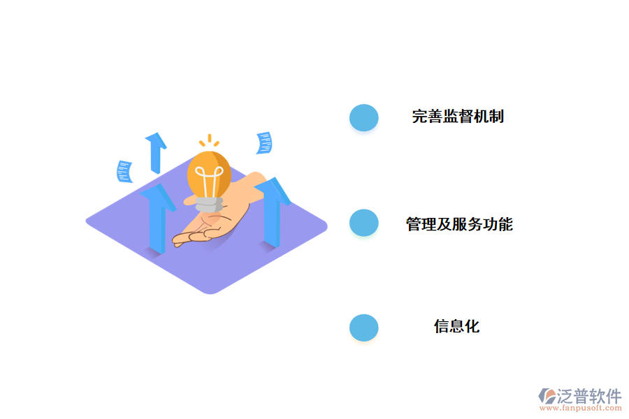 泛普工程投標(biāo)文件管理