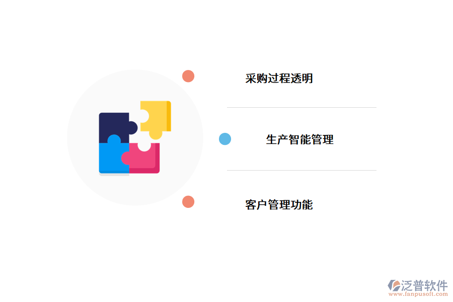 中小企業(yè)如何實施機械erp系統(tǒng)?.png