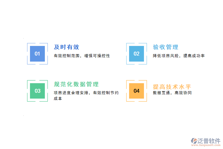 工程資料管理措施分享