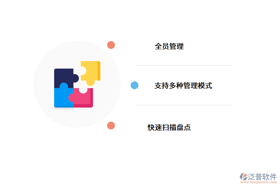 智能固定資產(chǎn)管理系統(tǒng)怎么幫助企業(yè)?.png