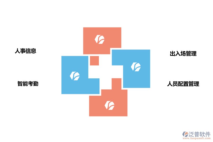 對施工人員信息管理