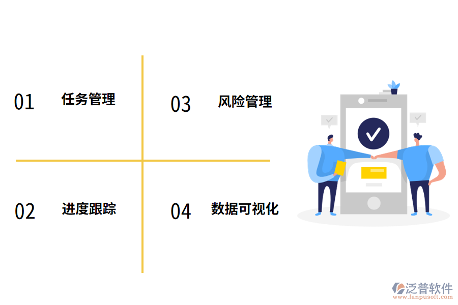 進(jìn)度管理進(jìn)度管理軟件的價(jià)值
