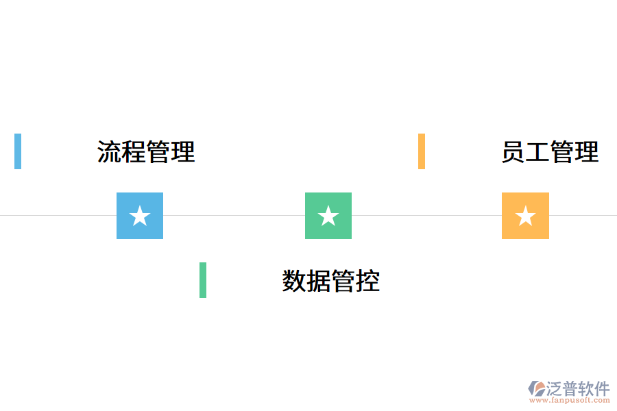 WMS倉庫管理系統(tǒng)解決企業(yè)哪些問題？.png