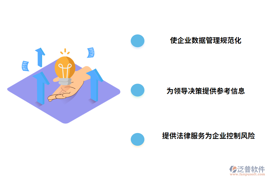 合同信息管理系統(tǒng)的好處有哪些