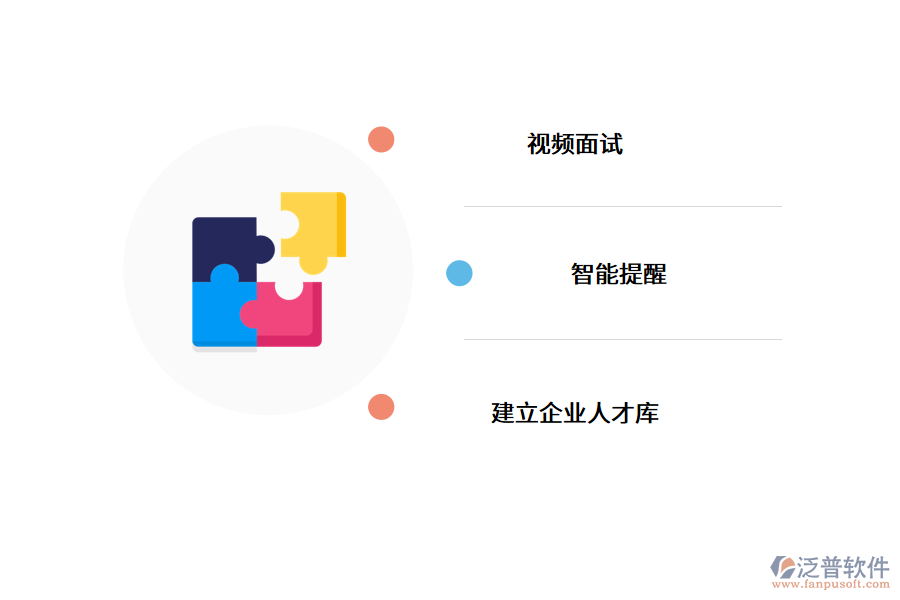 招聘管理系統(tǒng)有什么功能?.png