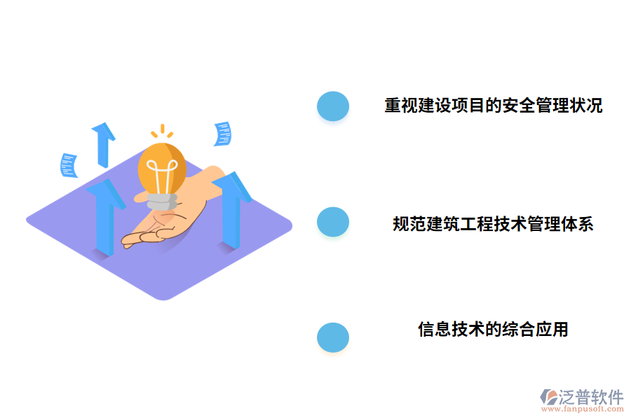 項(xiàng)目管理的策略