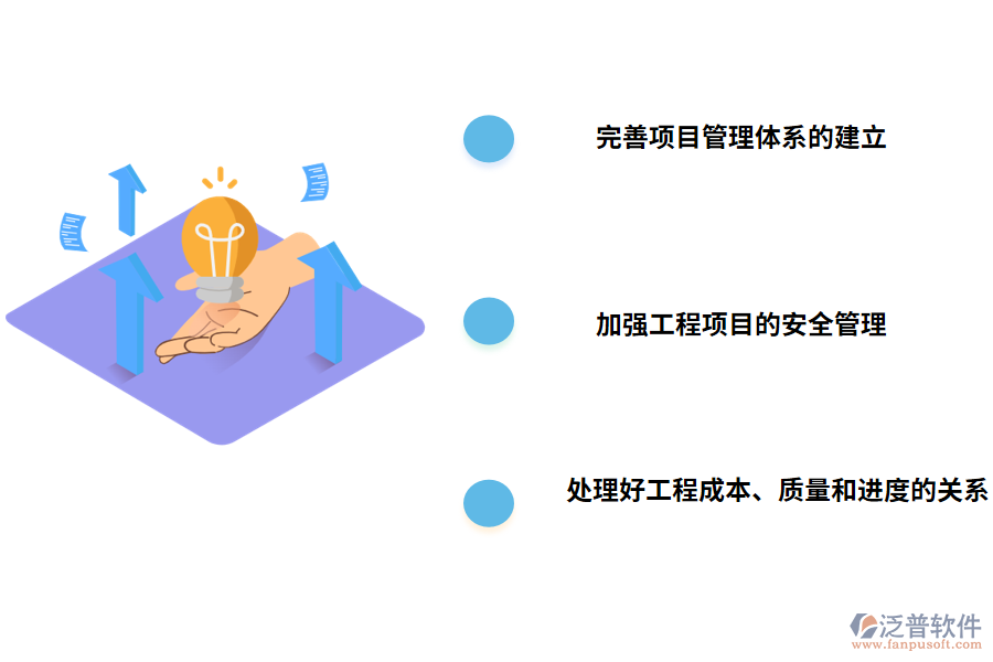 工程項(xiàng)目管理的有效策略