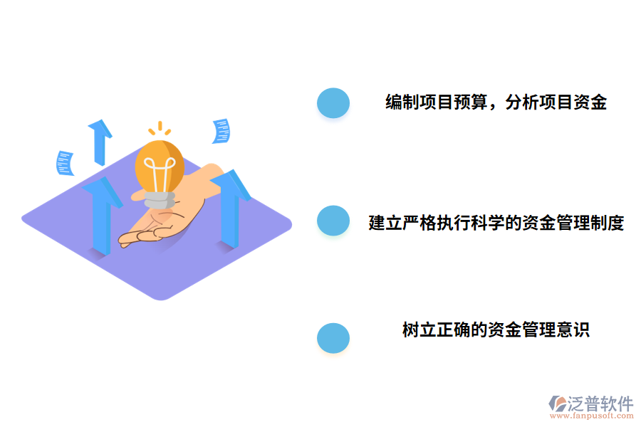 企業(yè)項目資金管理的優(yōu)化對策