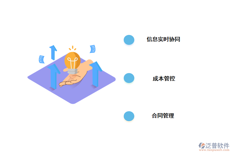 泛普工程項(xiàng)目管理軟件主要功能