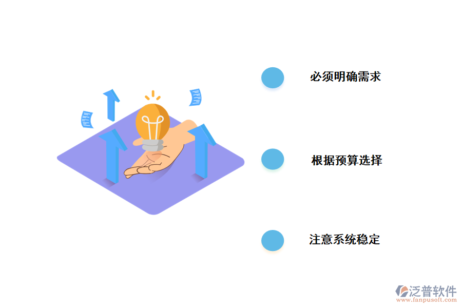 企業(yè)選購erp系統(tǒng)的步驟.png