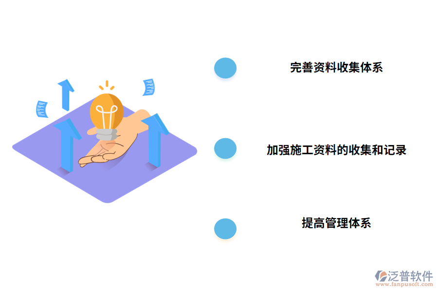 工程資料管理的對(duì)策