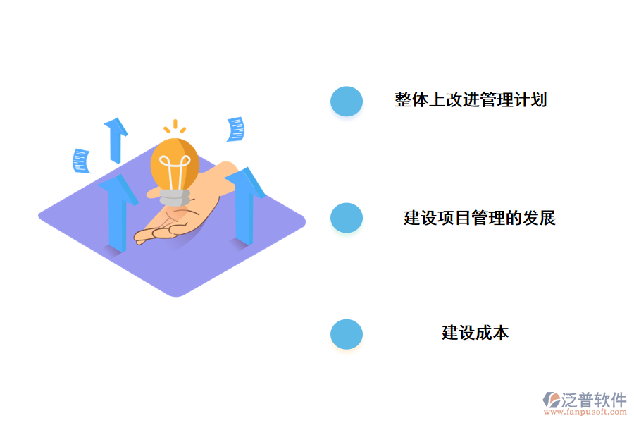 工程管理的解決方法