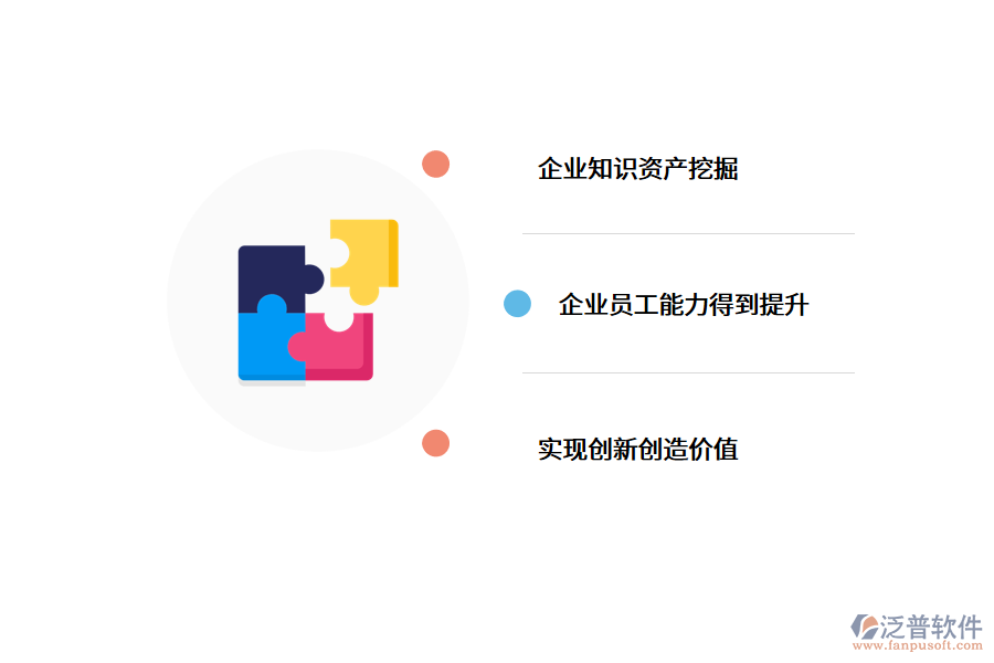 好用的知識管理系統(tǒng)是怎樣的?.png