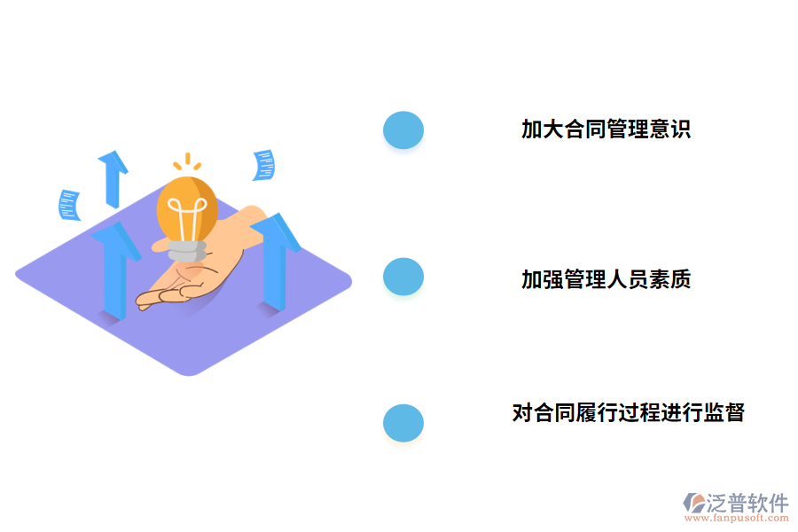 建筑工程合同審評管理的對策