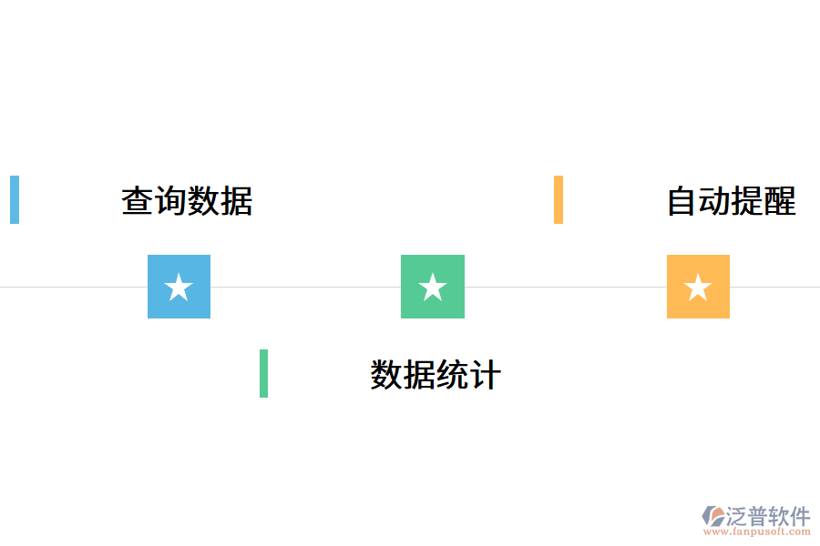 MES生產(chǎn)管理軟件怎么幫助公司?.png