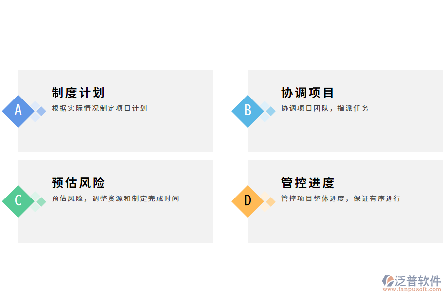 進(jìn)度管理軟件的價(jià)值