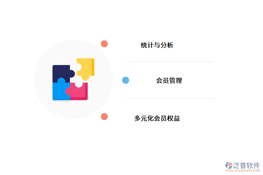 會員信息化管理工具的作用.png