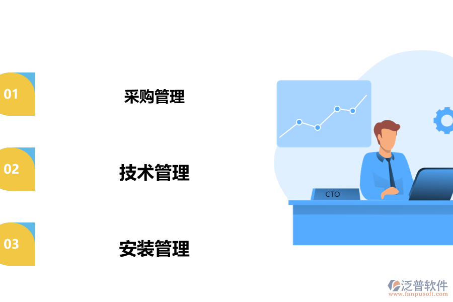 機械設(shè)備管理制度建立