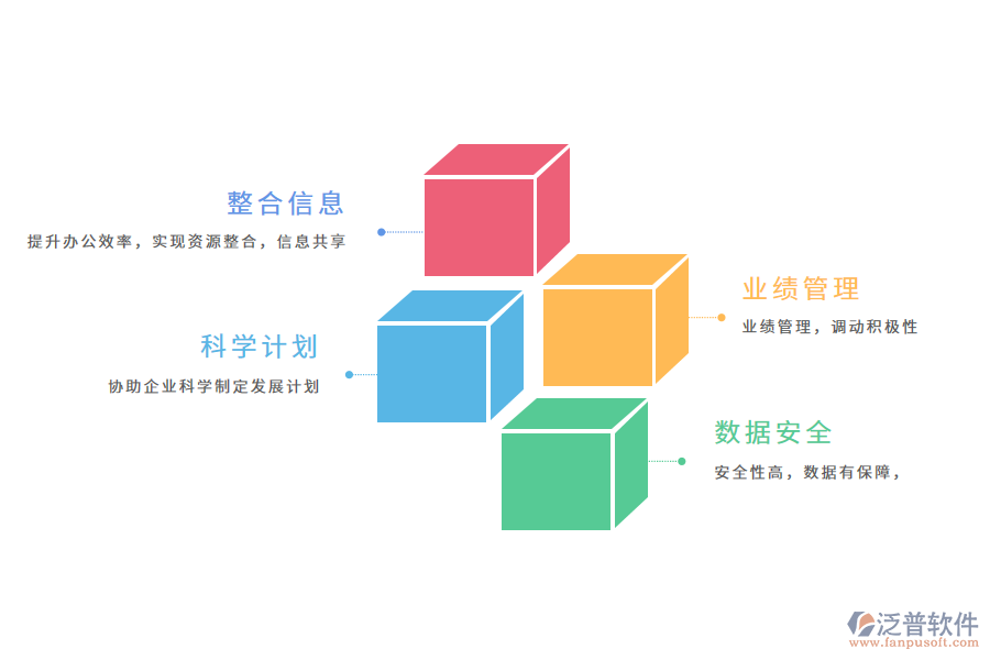 oa進(jìn)度管理軟件的優(yōu)點有哪些