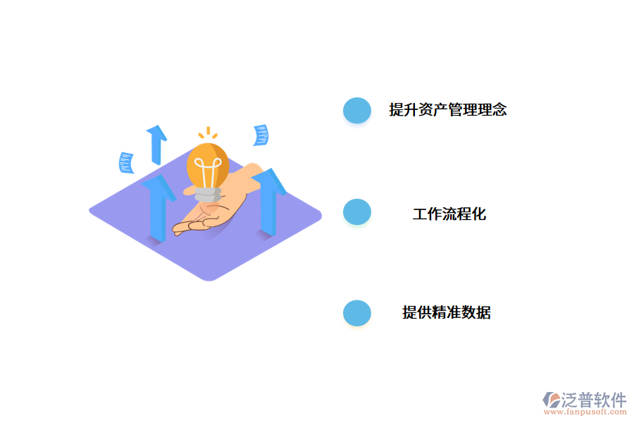 企業(yè)如何建設(shè)固定資產(chǎn)管理科學(xué)管理體系?.png