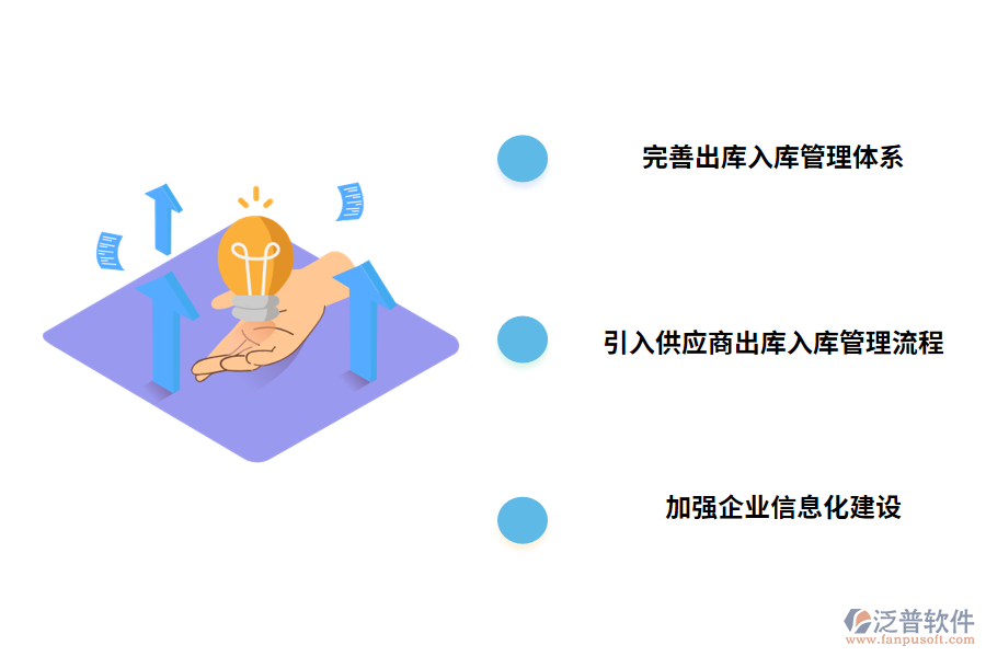 改善出庫(kù)入庫(kù)管理的對(duì)策