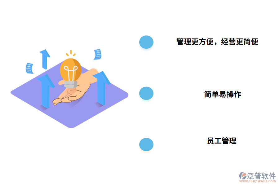 超市商品盤點管理系統(tǒng)的優(yōu)勢