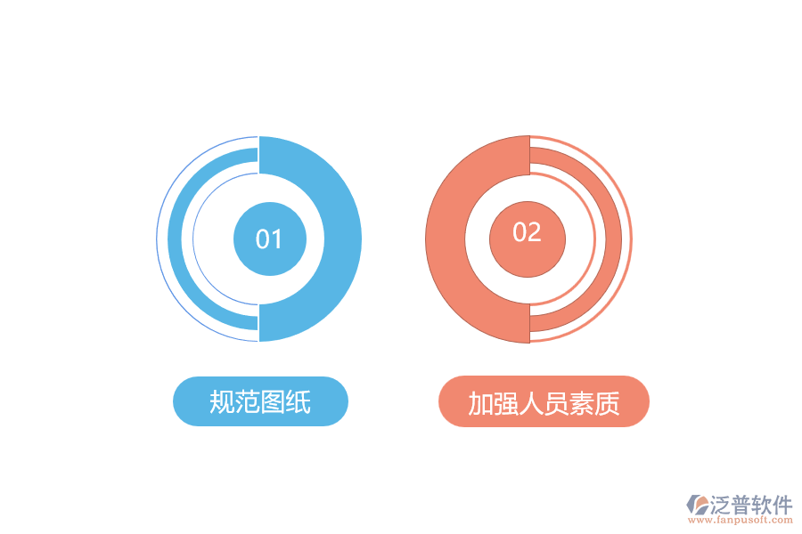 暖通工程施工要點分析