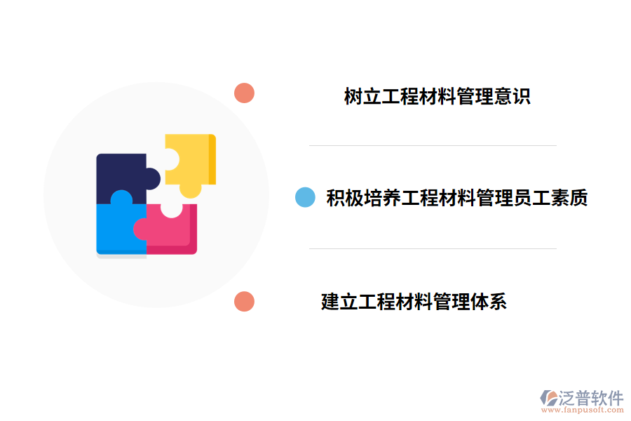 建材工程管理的措施