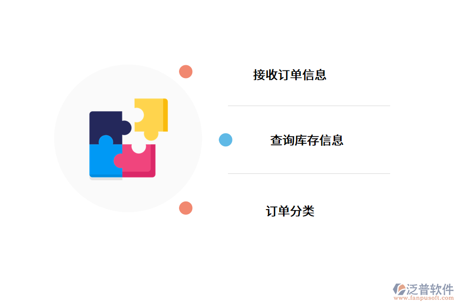 企業(yè)訂單管理系統(tǒng)有哪些優(yōu)點?.png