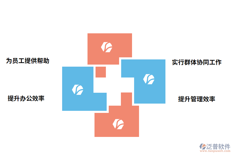 泛普軟件-oa管理軟件的作用有哪些