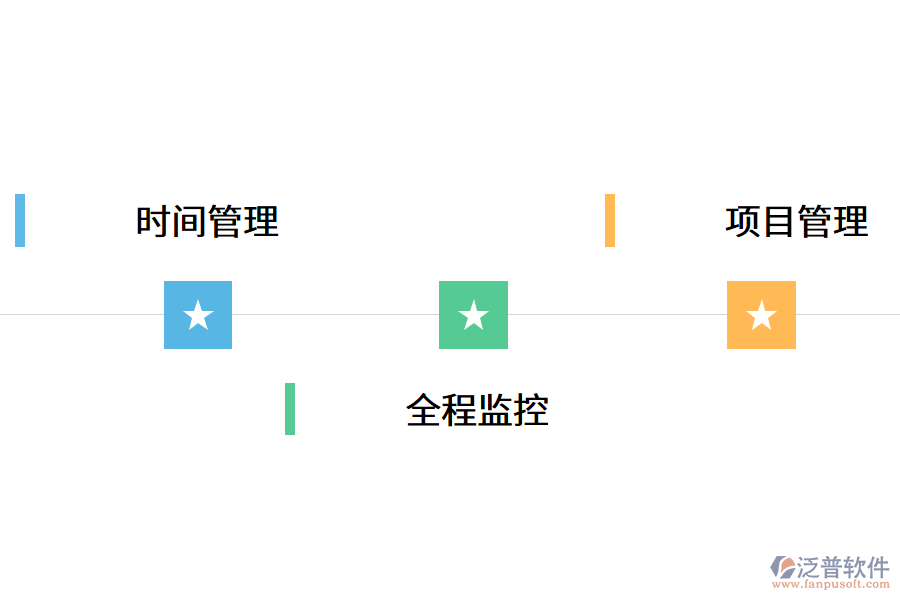 企業(yè)銷售管理系統(tǒng)主要用來做什么?.png