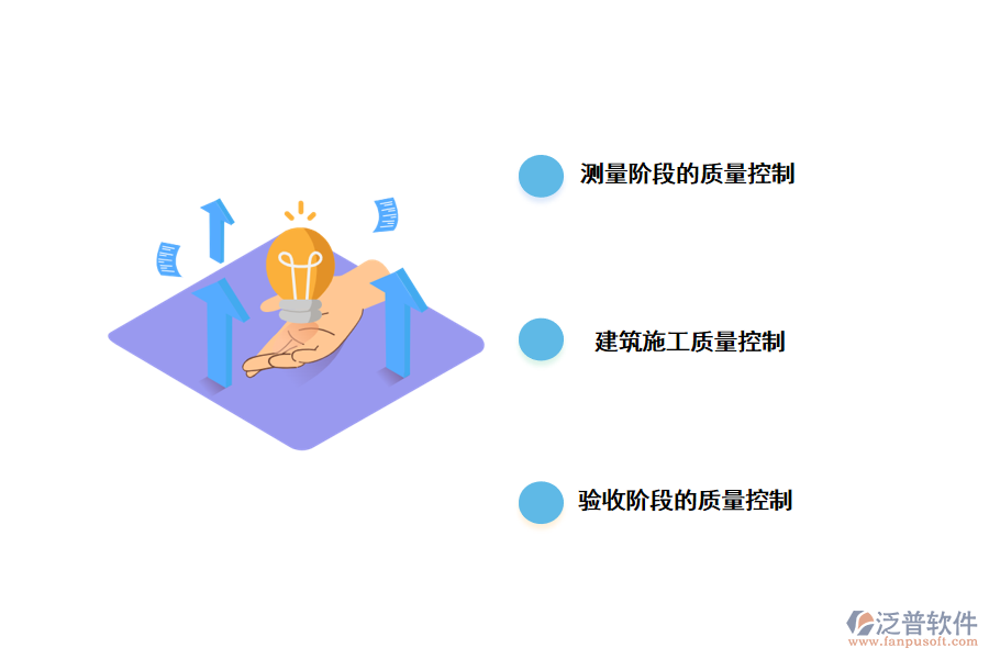 施工階段質量控制