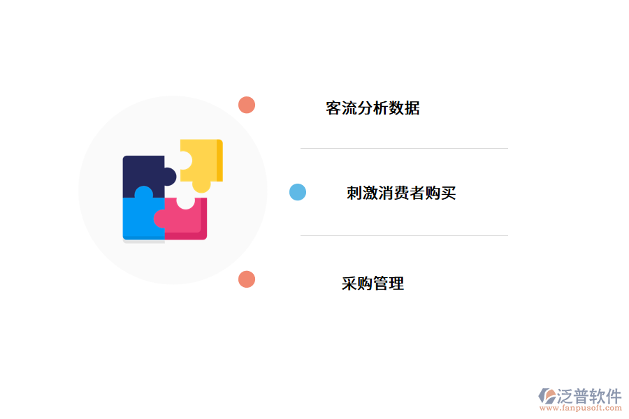 免費(fèi)的門店管理系統(tǒng)怎么樣?.png