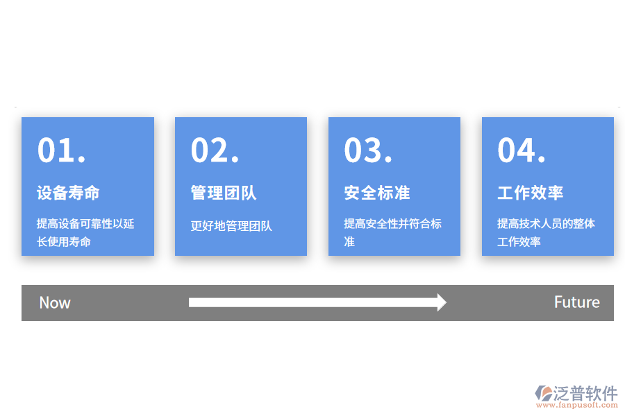 設(shè)備管理軟件的價值