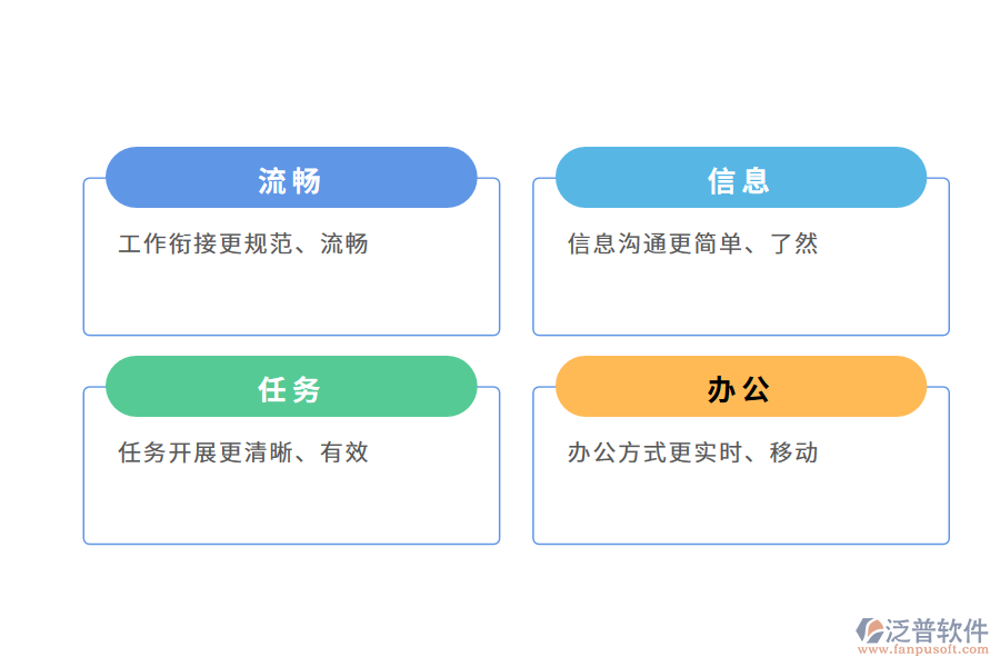 泛普軟件oa管理軟件的價值有哪些