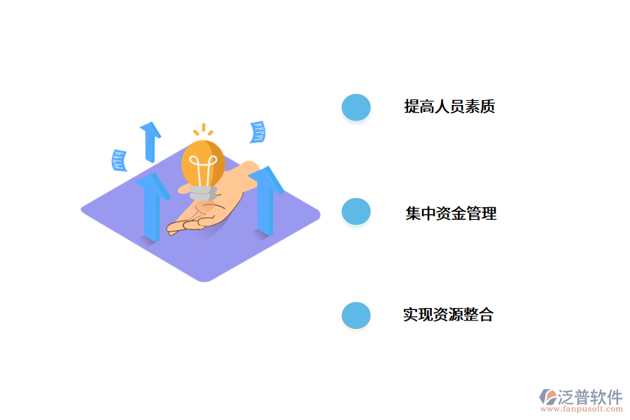 企業(yè)財務(wù)數(shù)字化管控的用處.png