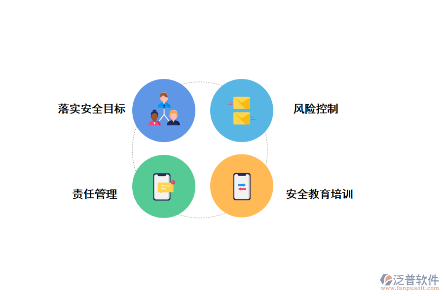 地暖工程施工現(xiàn)場安全管理措施