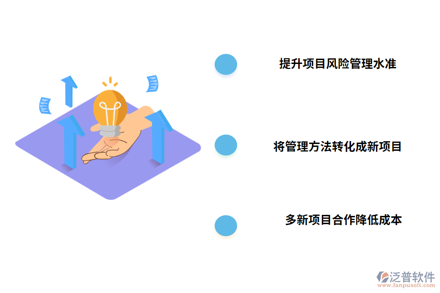 項(xiàng)目進(jìn)度管理系統(tǒng)的作用