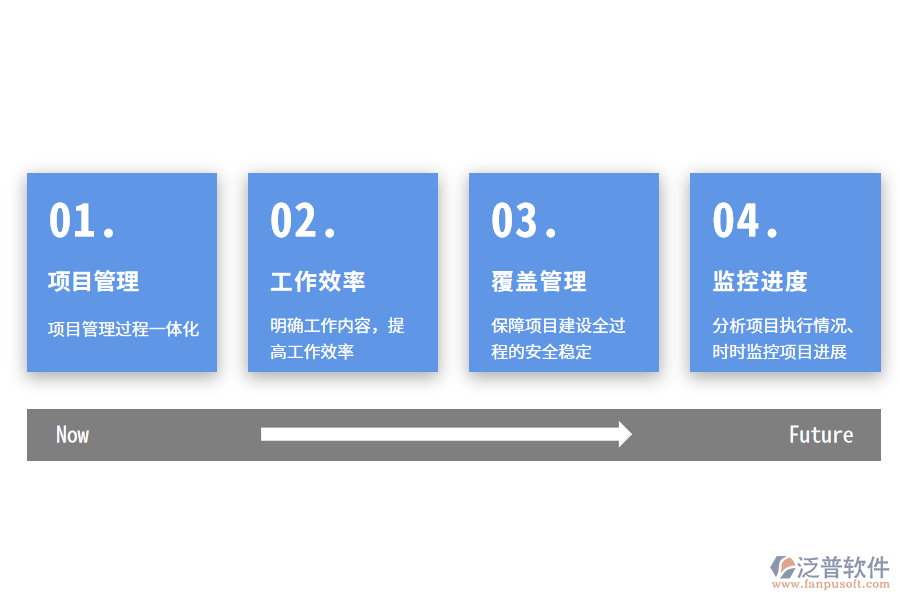 工程管理軟件的意義有哪些