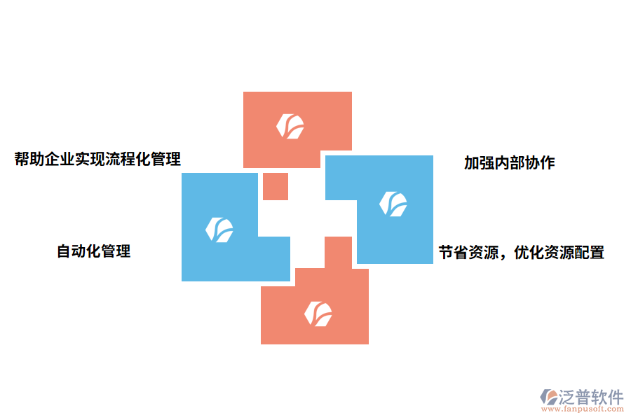 工程管理軟件免費(fèi)的好處