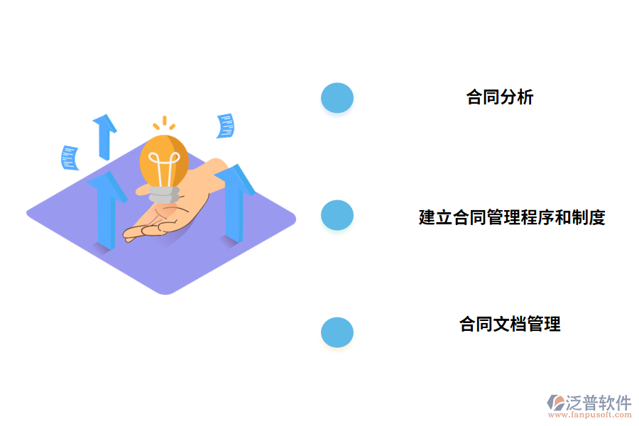 項(xiàng)目合同信息管理的有效策略