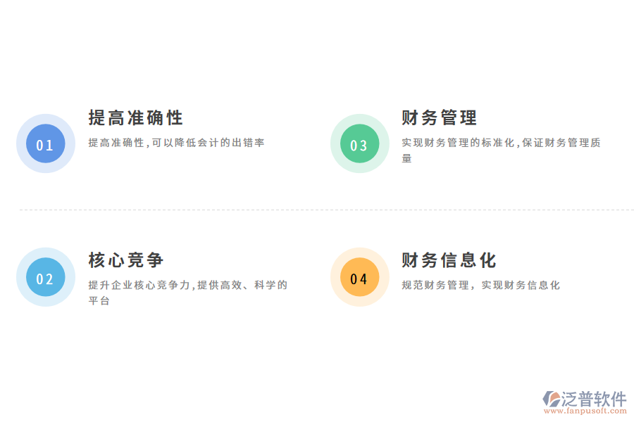 財務(wù)管理軟件的作用