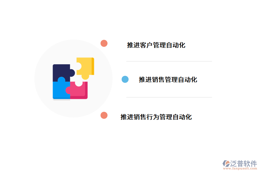 數(shù)字化銷售管理系統(tǒng)的建設(shè)意義.png