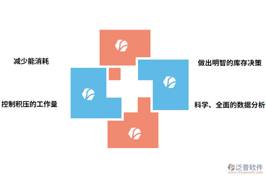 設(shè)備管理軟件的價(jià)值