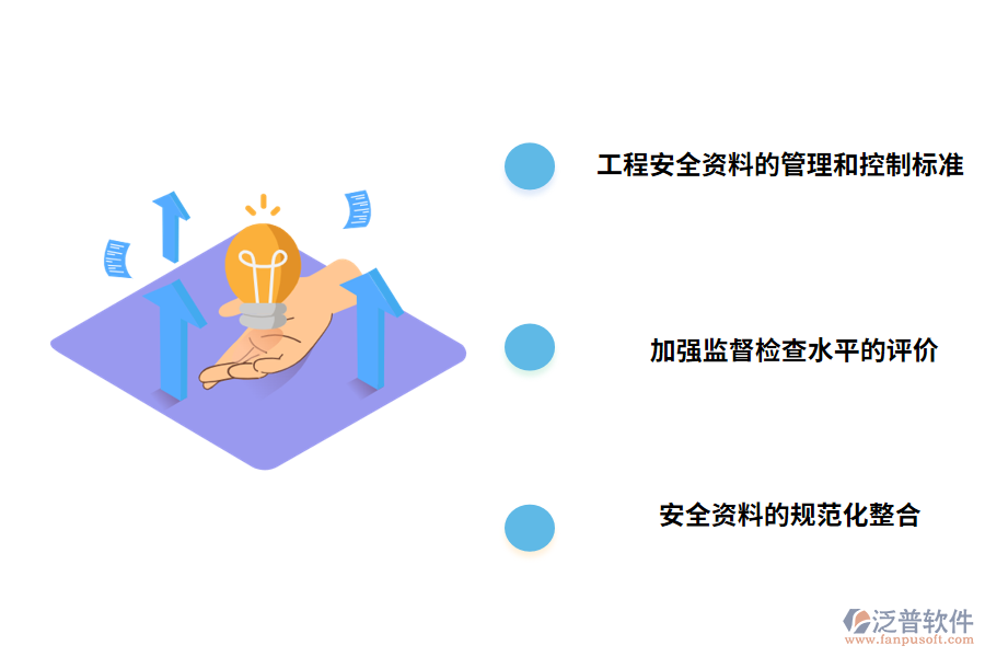 工程安全資料管理的措施