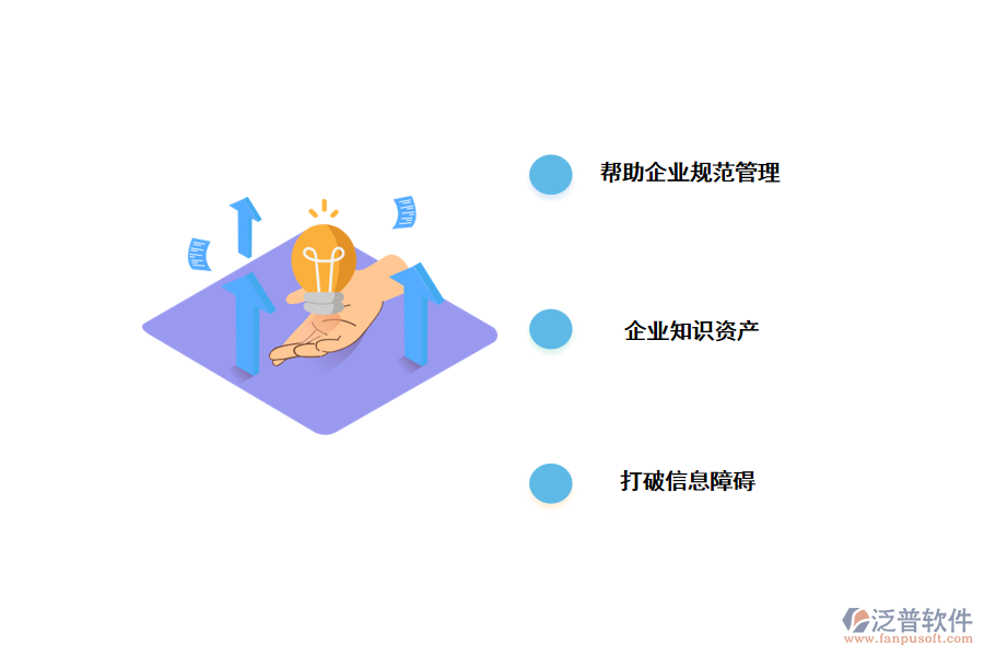 文檔管理系統(tǒng)幫助企業(yè)什么?.png